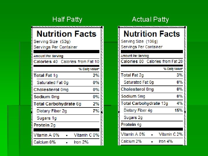 Half Patty Actual Patty 