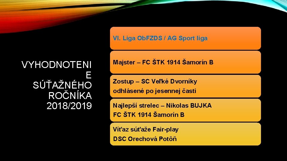 VI. Liga Ob. FZDS / AG Sport liga VYHODNOTENI E SÚŤAŽNÉHO ROČNÍKA 2018/2019 Majster