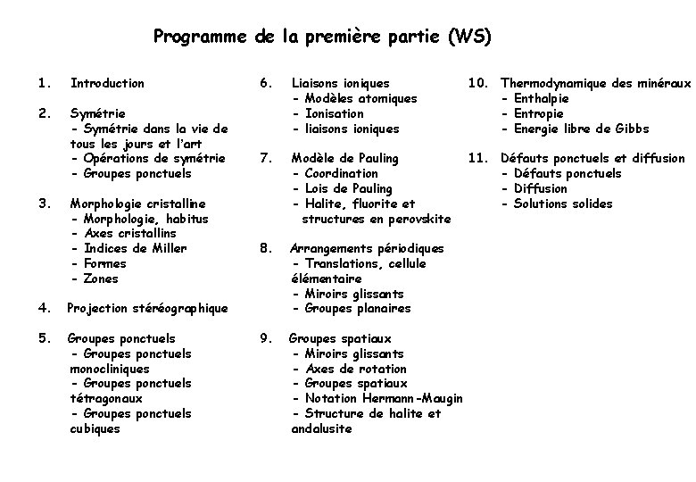 Programme de la première partie (WS) 1. Introduction 2. Symétrie - Symétrie dans la