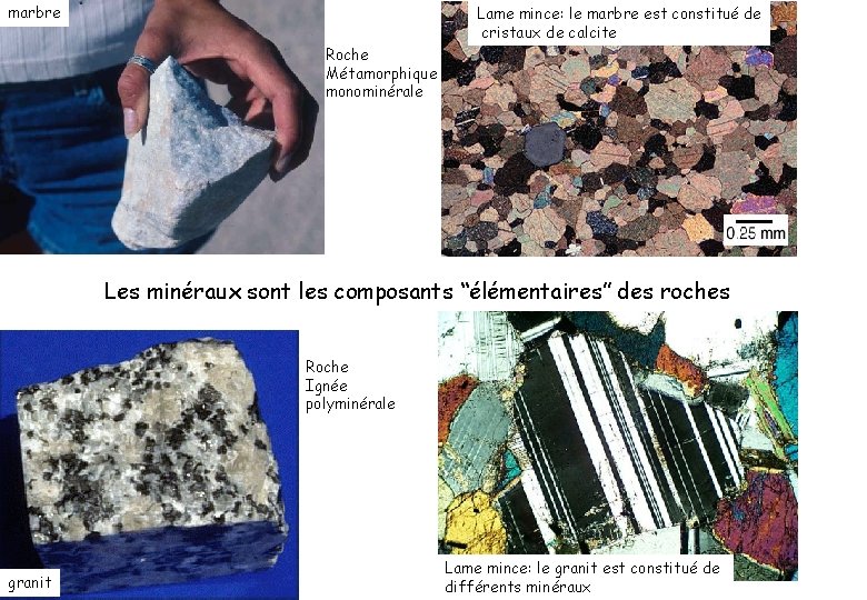 marbre Lame mince: le marbre est constitué de cristaux de calcite Roche Métamorphique monominérale