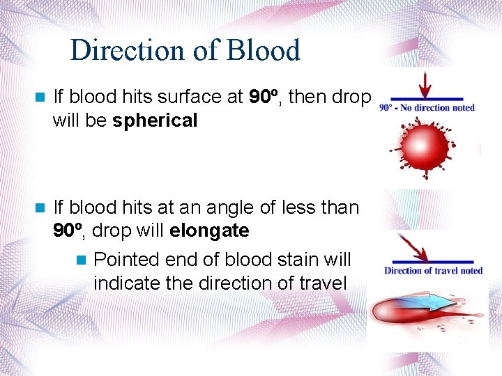 Direction of Blood If blood hits surface at 90º, then drop will be spherical