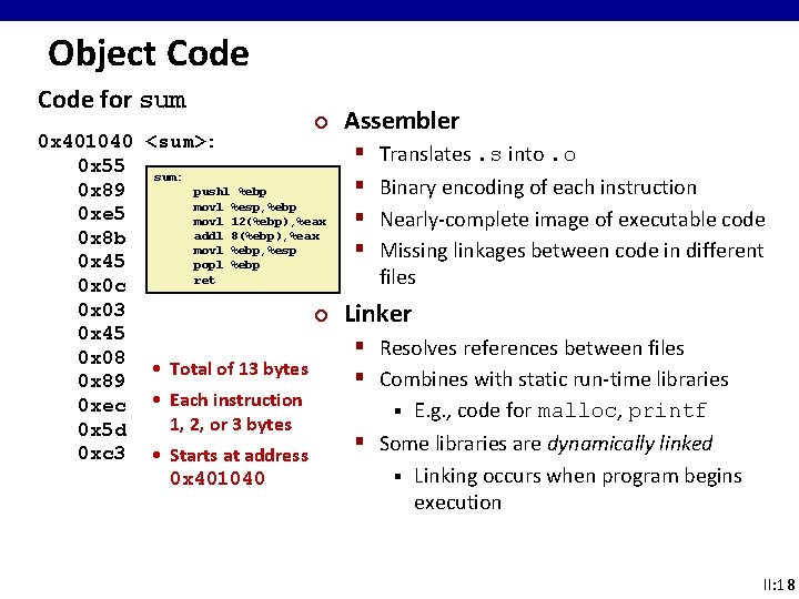 Object Code for sum 0 x 401040 0 x 55 0 x 89 0 Object Code for sum 0 x 401040 0 x 55 0 x 89 0