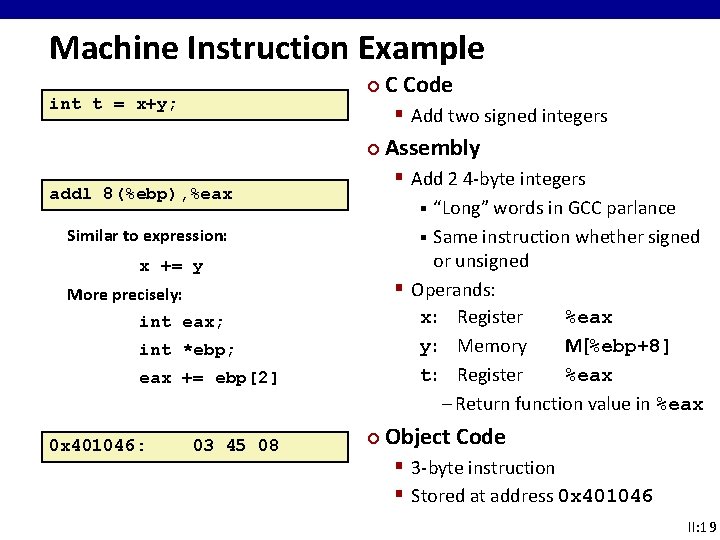 Machine Instruction Example ¢ int t = x+y; § Add two signed integers ¢ Machine Instruction Example ¢ int t = x+y; § Add two signed integers ¢