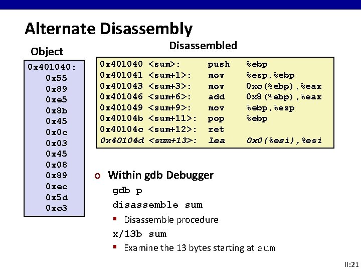 Alternate Disassembly Disassembled Object 0 x 401040: 0 x 55 0 x 89 0 Alternate Disassembly Disassembled Object 0 x 401040: 0 x 55 0 x 89 0