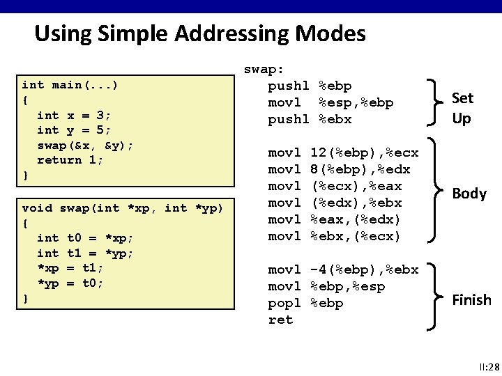 Using Simple Addressing Modes int main(. . . ) { int x = 3; Using Simple Addressing Modes int main(. . . ) { int x = 3;