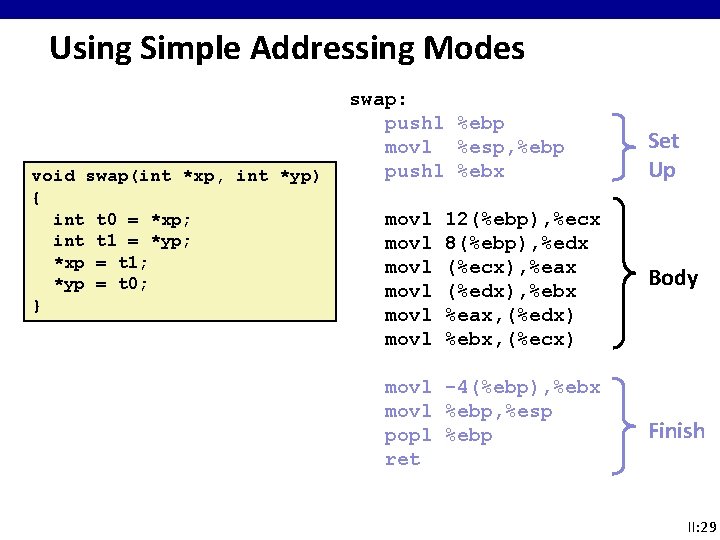 Using Simple Addressing Modes void swap(int *xp, int *yp) { int t 0 = Using Simple Addressing Modes void swap(int *xp, int *yp) { int t 0 =