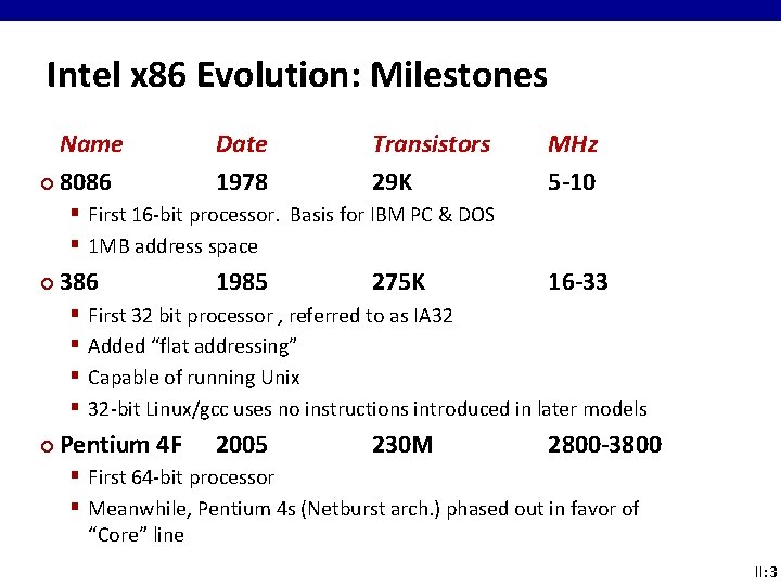 Intel x 86 Evolution: Milestones Name ¢ 8086 Date 1978 Transistors 29 K MHz Intel x 86 Evolution: Milestones Name ¢ 8086 Date 1978 Transistors 29 K MHz