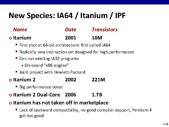 New Species: IA 64 / Itanium / IPF Name ¢ Itanium Date 2001 Transistors New Species: IA 64 / Itanium / IPF Name ¢ Itanium Date 2001 Transistors