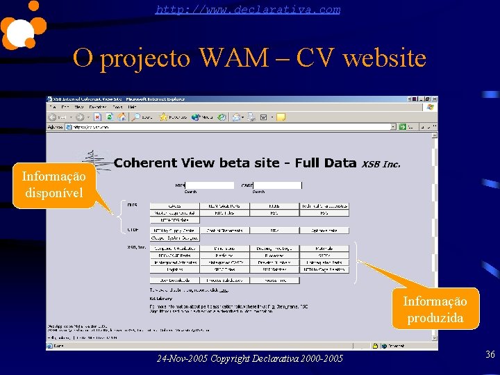 http: //www. declarativa. com O projecto WAM – CV website Informação disponível Informação produzida