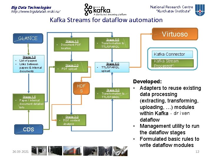 National Research Centre “Kurchatov Institute” Big Data Technologies http: //www. bigdatalab. nrcki. ru/ Kafka
