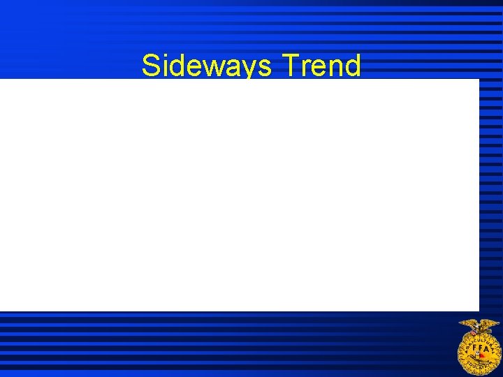 Sideways Trend Sideways Trend