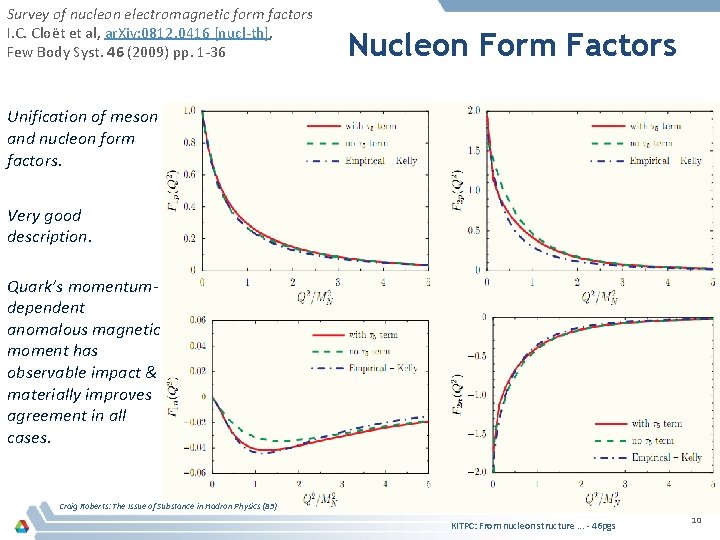 Survey of nucleon electromagnetic form factors I. C. Cloët et al, ar. Xiv: 0812.