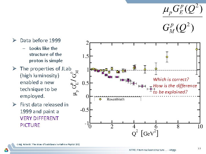 Ø Data before 1999 – Looks like the structure of the proton is simple