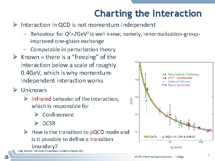 Charting the Interaction Ø Interaction in QCD is not momentum-independent – Behaviour for Q