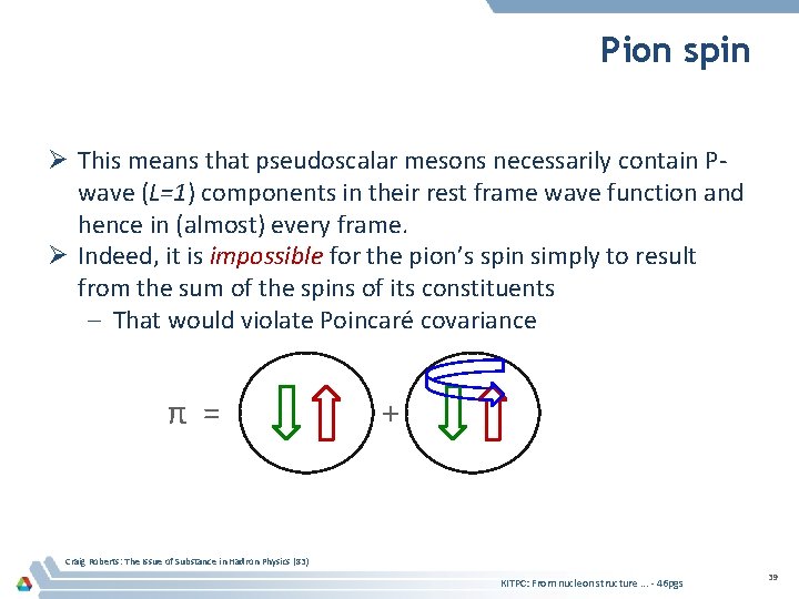 Pion spin Ø This means that pseudoscalar mesons necessarily contain Pwave (L=1) components in