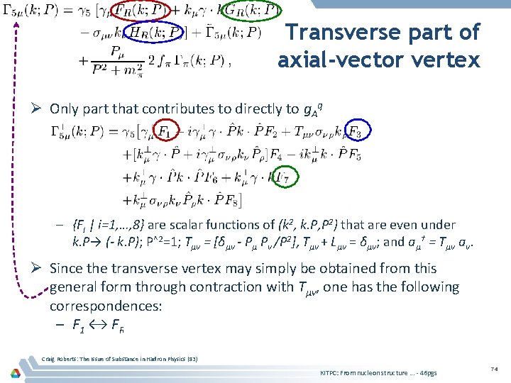Transverse part of axial-vector vertex Ø Only part that contributes to directly to g.