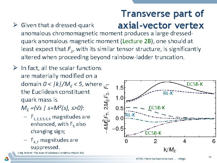 Transverse part of axial-vector vertex Ø Given that a dressed-quark anomalous chromomagnetic moment produces