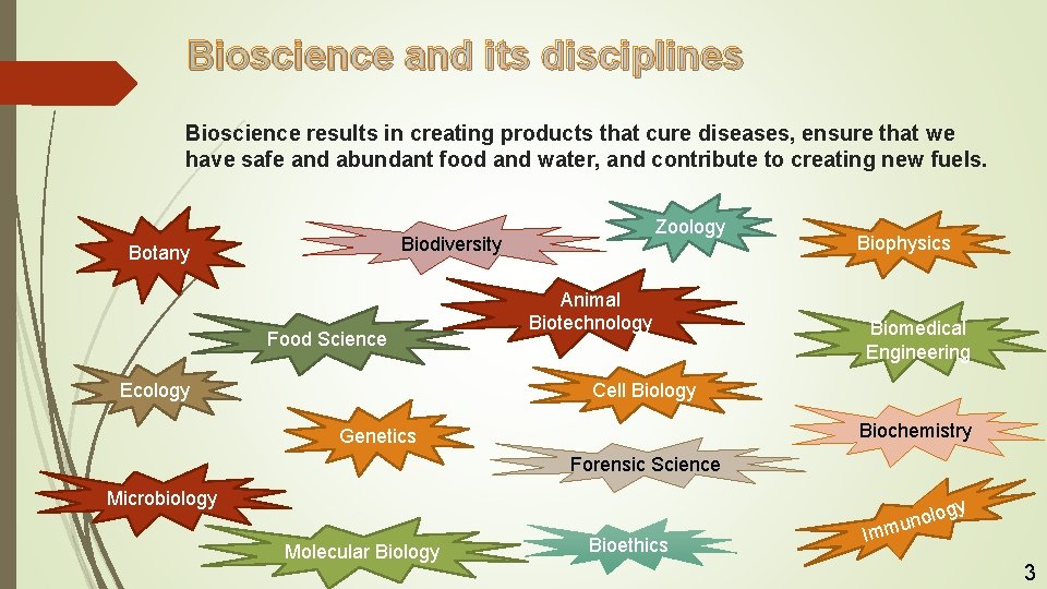 Bioscience and its disciplines Bioscience results in creating products that cure diseases, ensure that