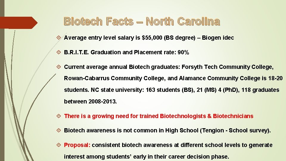 Biotech Facts – North Carolina Average entry level salary is $55, 000 (BS degree)