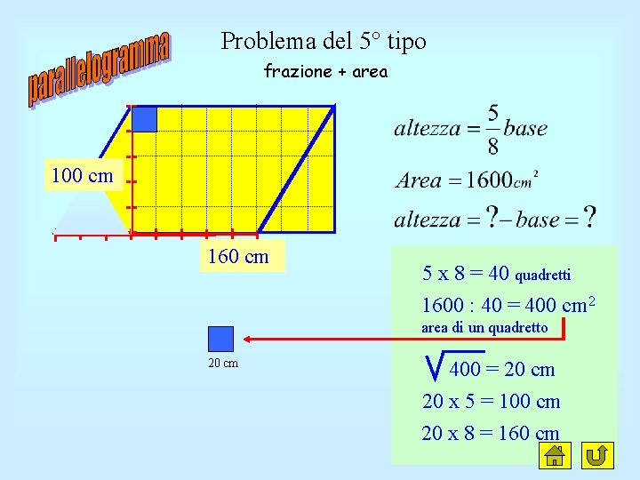 Problema del 5° tipo frazione + area 100 cm 160 cm 5 x 8