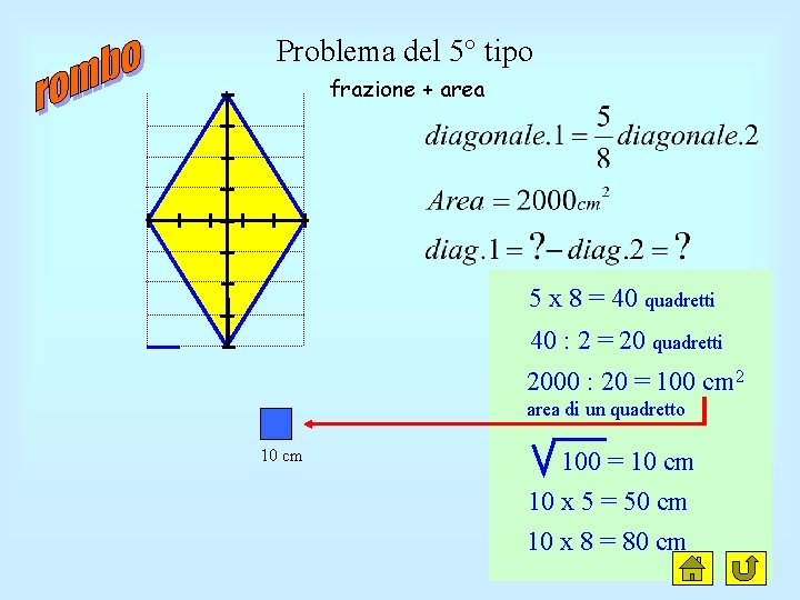 Problema del 5° tipo frazione + area 5 x 8 = 40 quadretti 40