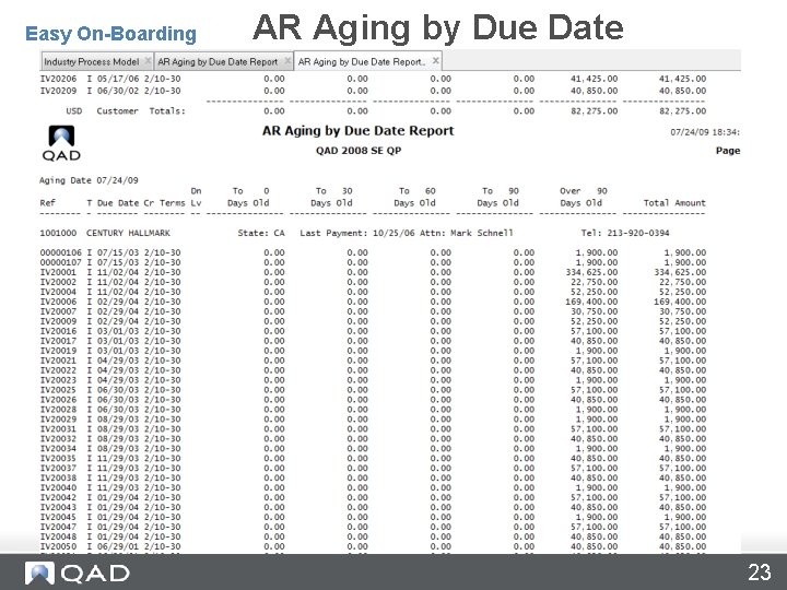 AR Aging Reports 27. 16/17/18 AR Aging by Due Date Easy On-Boarding 23 