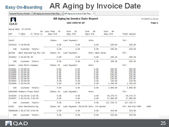 AR Aging Reports 27. 16/17/18 AR Aging by Invoice Date Easy On-Boarding 25 