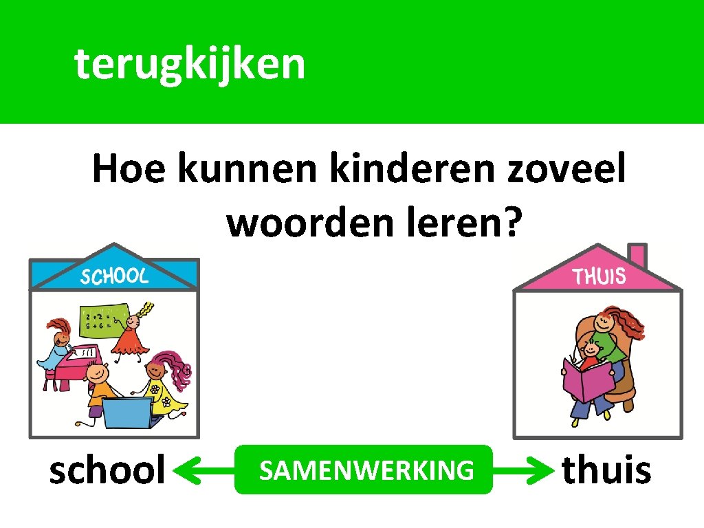 terugkijken Hoe kunnen kinderen zoveel woorden leren? school SAMENWERKING thuis 