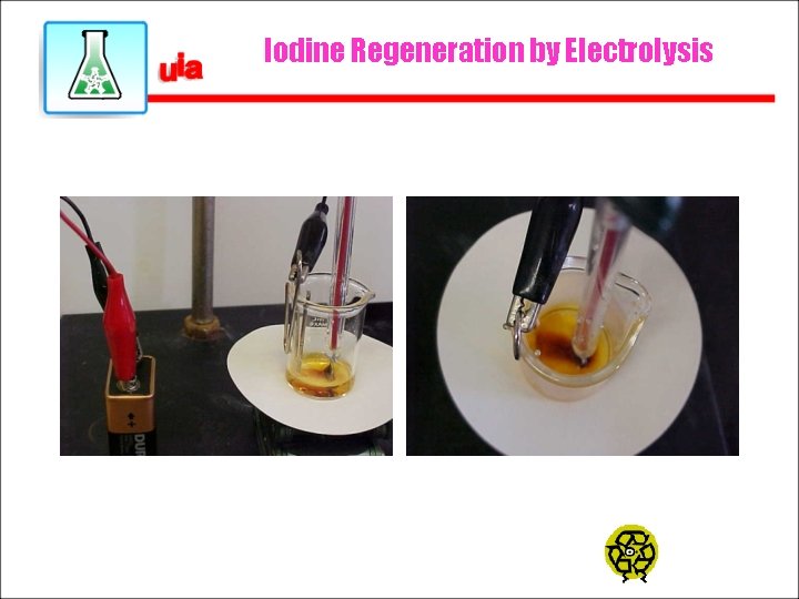 Iodine Regeneration by Electrolysis 