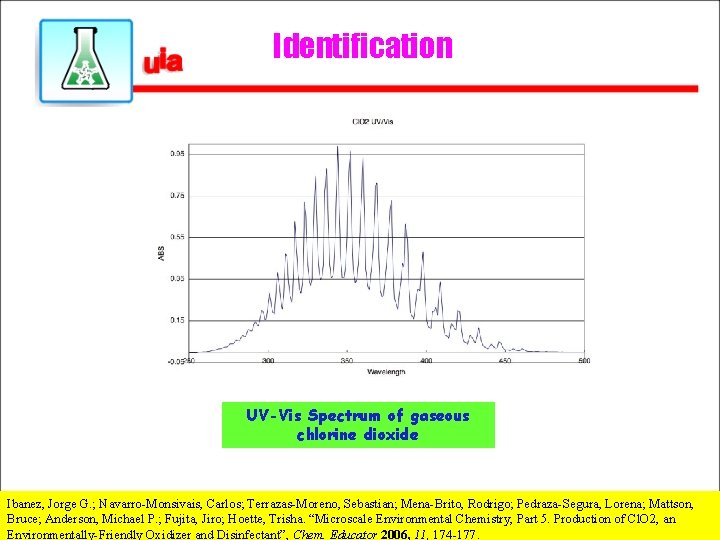 Identification UV-Vis Spectrum of gaseous chlorine dioxide Ibanez, Jorge G. ; Navarro-Monsivais, Carlos; Terrazas-Moreno,