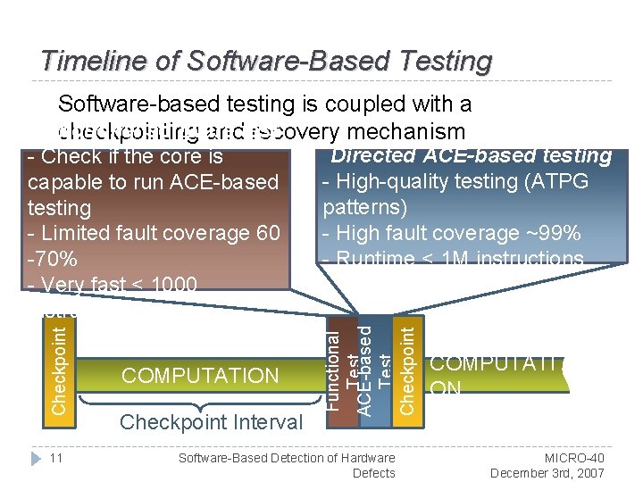 Timeline of Software-Based Testing Software-based testing is coupled with a Functional software checkpointing andtest