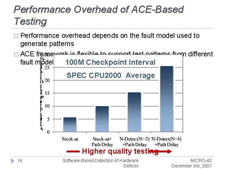 Performance Overhead of ACE-Based Testing � Performance overhead depends on the fault model used