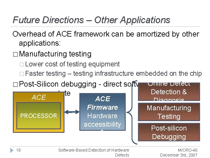 Future Directions – Other Applications Overhead of ACE framework can be amortized by other