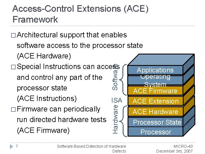 Access-Control Extensions (ACE) Framework support that enables software access to the processor state (ACE