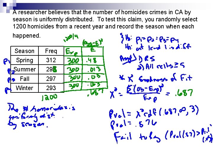 A researcher believes that the number of homicides crimes in CA by season is