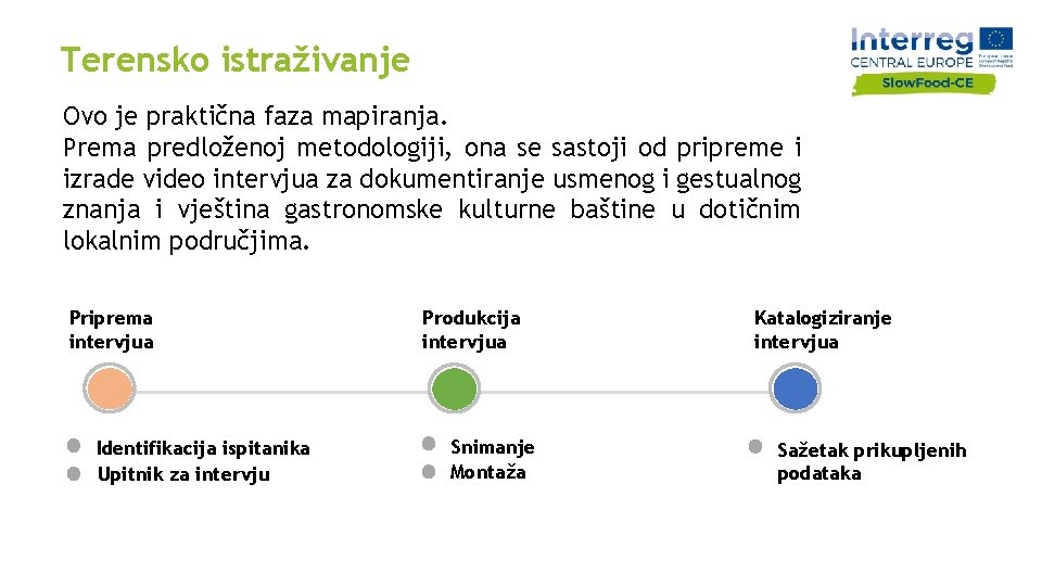 Terensko istraživanje Ovo je praktična faza mapiranja. Prema predloženoj metodologiji, ona se sastoji od