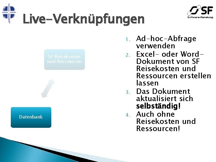 Live-Verknüpfungen 1. 2. SF Reisekosten und Ressourcen 3. Datenbank Excel, Word 4. Ad-hoc-Abfrage verwenden