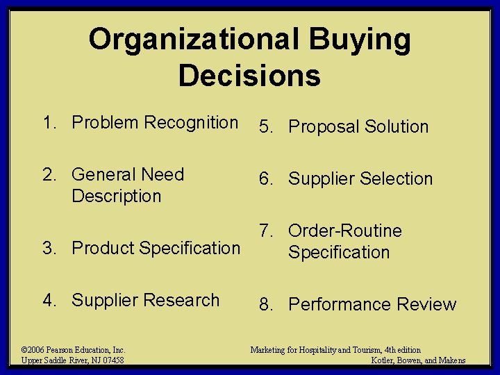 Organizational Buying Decisions 1. Problem Recognition 5. Proposal Solution 2. General Need Description 6.