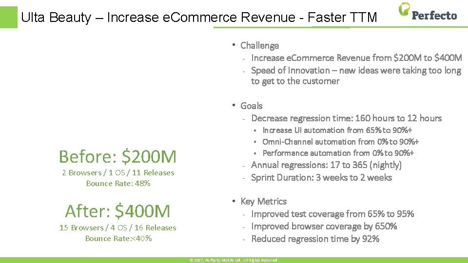 Ulta Beauty – Increase e. Commerce Revenue - Faster TTM • Challenge - Increase
