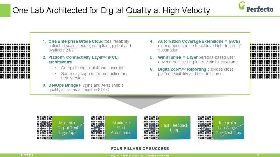 One Lab Architected for Digital Quality at High Velocity 1. One Enterprise Grade Cloud