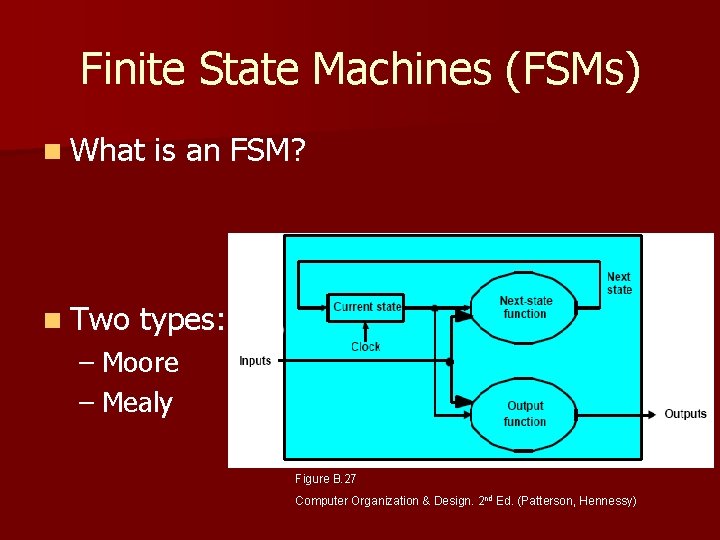 Finite State Machines (FSMs) n What n Two is an FSM? types: – Moore