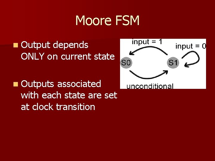 Moore FSM n Output depends ONLY on current state n Outputs associated with each