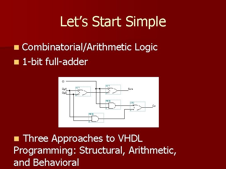 Let’s Start Simple n Combinatorial/Arithmetic n 1 -bit Logic full-adder Three Approaches to VHDL