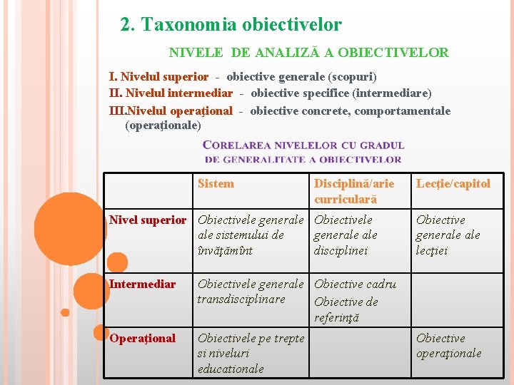 2. Taxonomia obiectivelor NIVELE DE ANALIZĂ A OBIECTIVELOR I. Nivelul superior - obiective generale