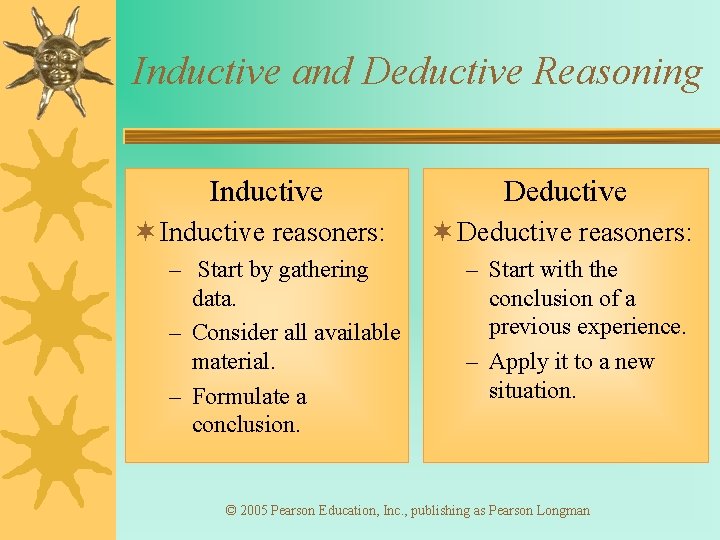 Inductive and Deductive Reasoning Inductive Deductive ¬ Inductive reasoners: ¬ Deductive reasoners: – Start