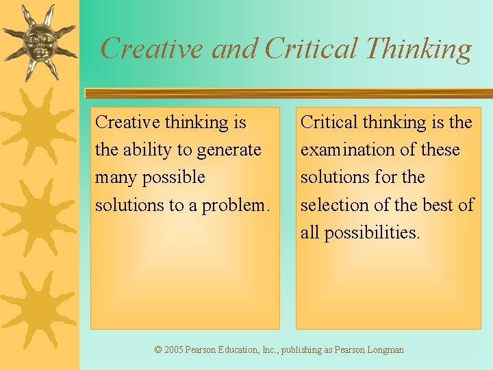 Creative and Critical Thinking Creative thinking is the ability to generate many possible solutions