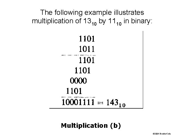The following example illustrates multiplication of 1310 by 1110 in binary: Multiplication (b) ©