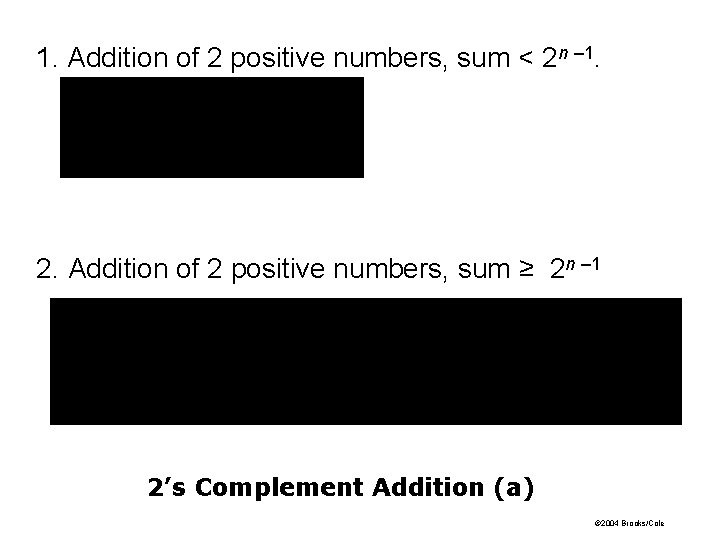 1. Addition of 2 positive numbers, sum < 2 n – 1. 2. Addition