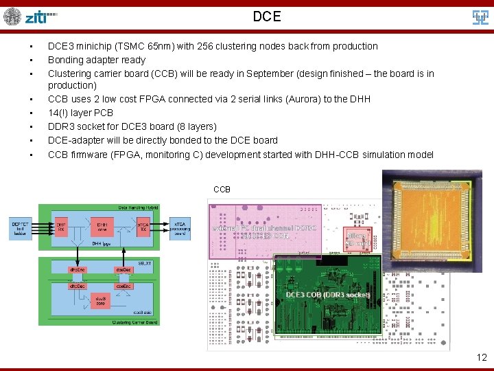 DCE • • DCE 3 minichip (TSMC 65 nm) with 256 clustering nodes back