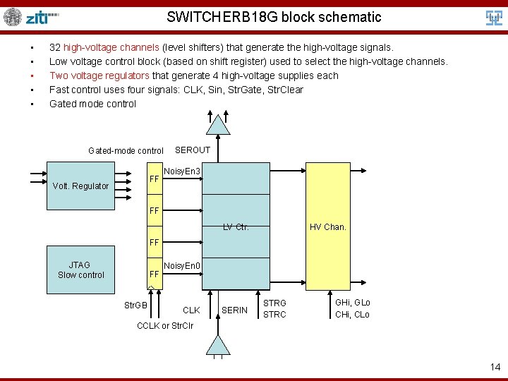 SWITCHERB 18 G block schematic • • • 32 high-voltage channels (level shifters) that